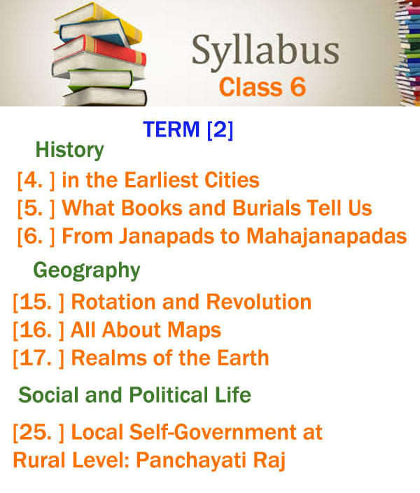 St. John’s Public School Beliaghata